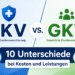 PKV vs. GKV 2026